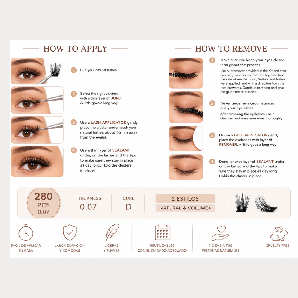 DIY Lash Cluster Kit at Home