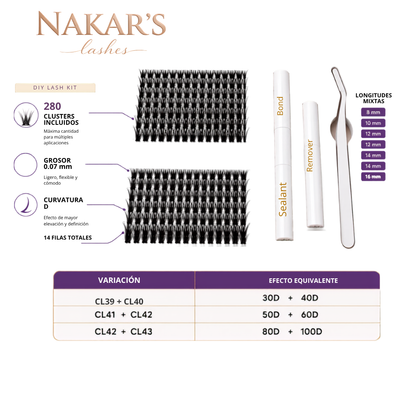 DIY Lash Cluster Kit at Home